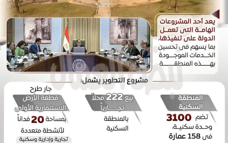 محافظة الجيزة تنشر مخطط تطوير أرض مطار إمبابة