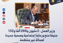 وزير العمل: 2 مليون و266 ألفًا و132 جنيهًا منح ورعاية إجتماعية وصحية جديدة لعمالة غير منتظمة..